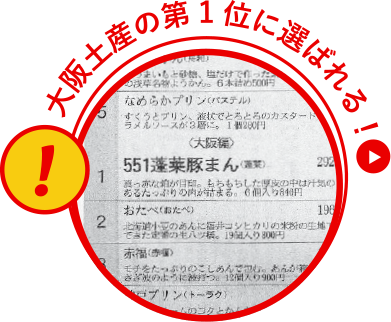 大阪土産の第1位に選ばれる!
